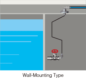Wall-Mounting Type