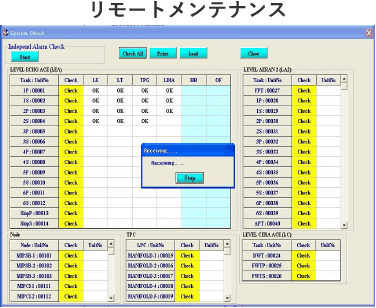 リモートメンテナンス