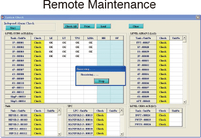 Remote Maintenance